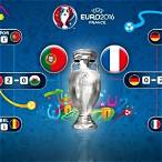 euro 2016 free bet